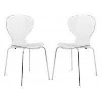 LeisureMod OC17CL2 Modern Oyster Transparent Side Chair, Set of 2