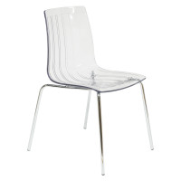 LeisureMod RP20CL Ralph Dining Chair in Clear