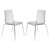 LeisureMod RP20CL2 Ralph Dining Chair in Clear, Set of 2