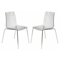 LeisureMod RP20CL2 Ralph Dining Chair in Clear, Set of 2