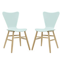 Modway EEI-3476-LBU Cascade Dining Chair Set of 2