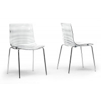 Baxton Studio Pc-840-Clear Marisse Plastic Modern Dining Chair Set of 2
